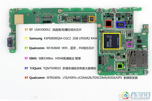 【组图】习大大同款双屏智能手机YotaPhone拆解：中国制造18