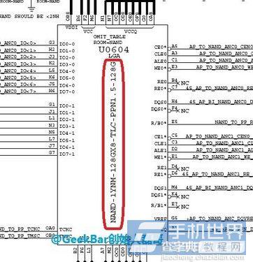 5.5寸版本iPhone6或有128GB机身容量1