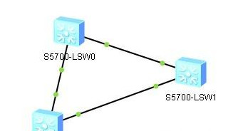 华为交换机的RRPP配置实验是什么？RRPP配置实验教程1