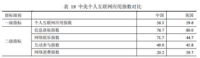 国内外网页浏览器的设计思路评测8