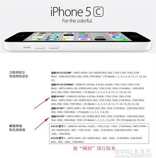 苹果iphone5s 5c手机购买须知知识介绍1