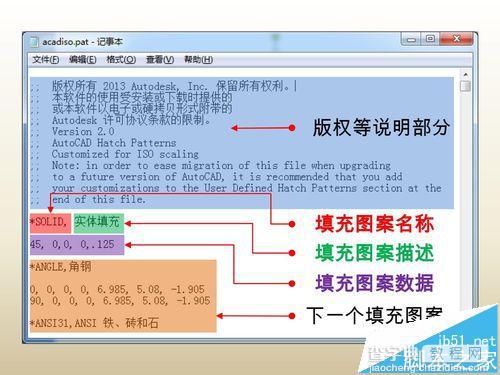 CAD钢筋混凝土填充图案怎么自定义更改?3