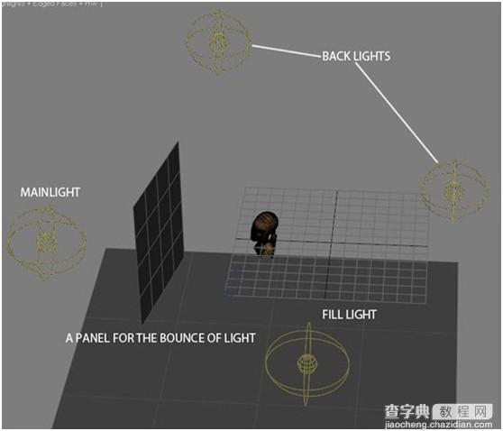 3DSMax角色教程：制作Angioletta Giolli