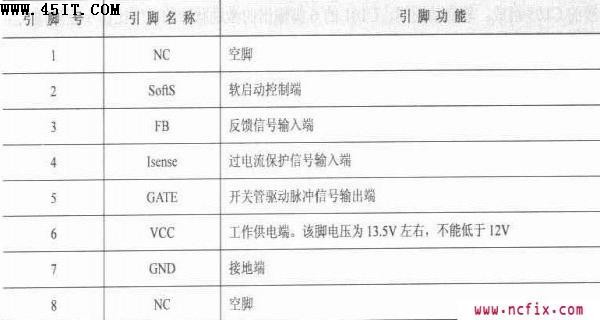 ICE2AS01引脚功能定义3