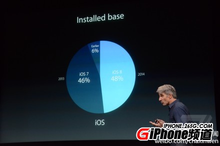 ipad air2发布会 苹果iPad Air2发布会图文直播60