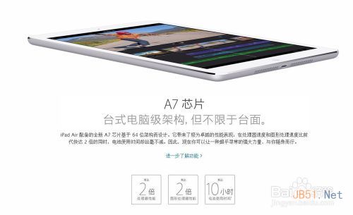 iPad Air和视网膜屏iPad Mini 2有什么区别5