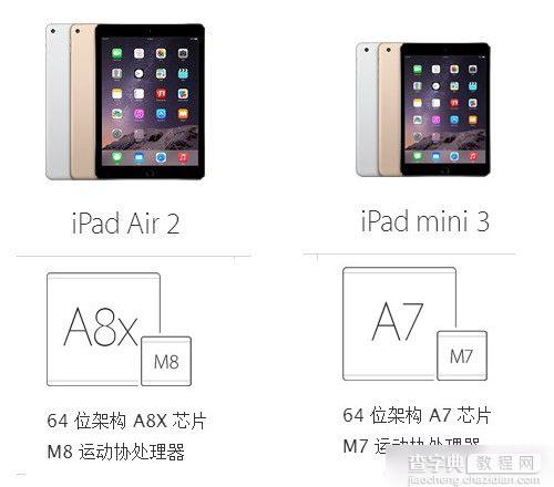 iPad Air 2和iPad Mini 3哪个好？苹果iPad Air2与Mini3区别对比详解7