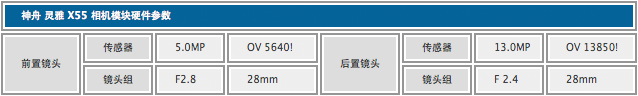 神舟X55拍照怎么样？神舟灵雅X55拍照功能评测及样张欣赏2