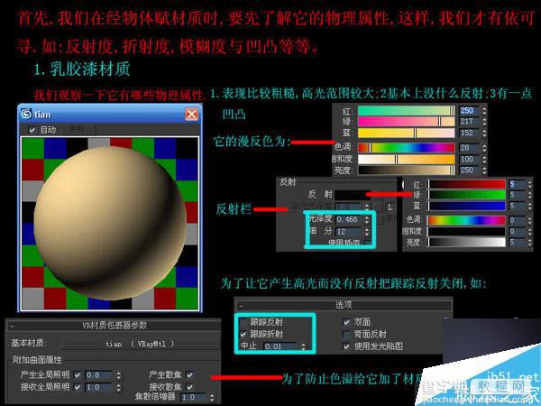 3DMAX快速制作优秀的室内效果图4