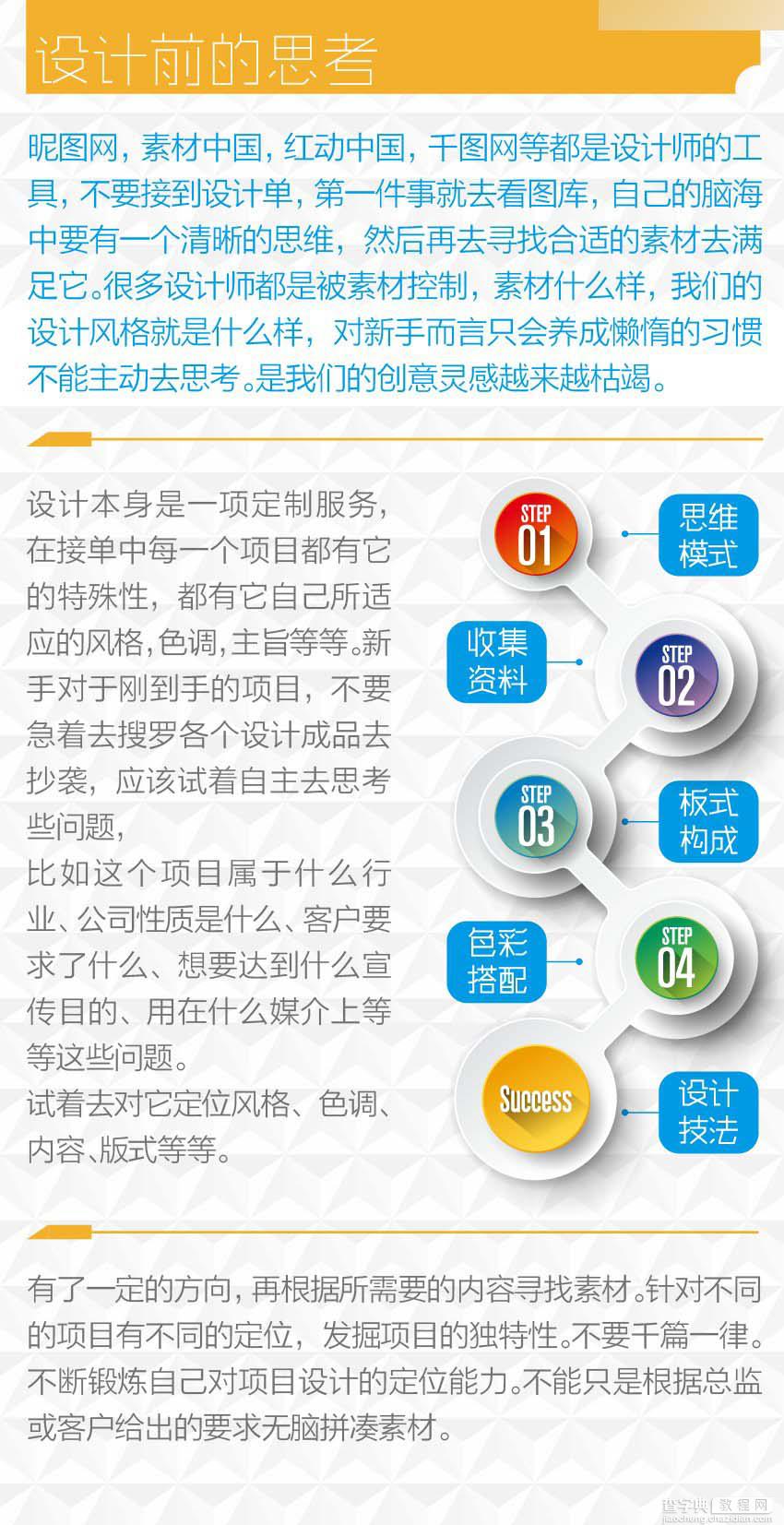 详细解析平面设计师如何选择优秀的设计素材2