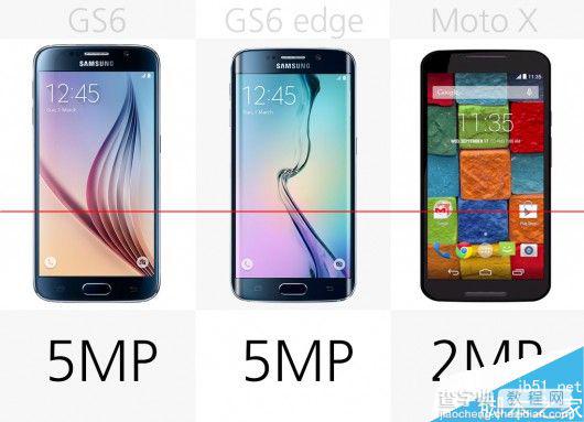 [图]三星Galaxy S6/edge和Moto X规格对比23