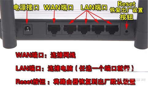 wifi无线路由器怎么设置?教你设置无线路由图文教程1