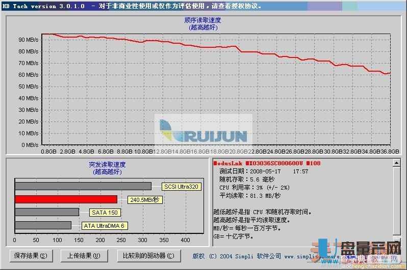 服务器sas硬盘检测工具及各种测试方法(测通电次数)5