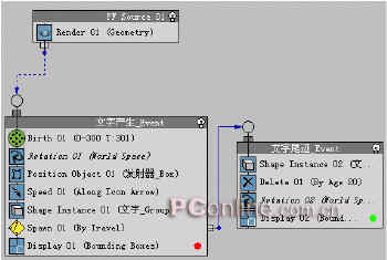 用3dmax粒子制作字符雨 打造真实黑客帝国11