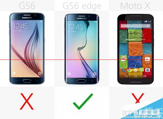 [图]三星Galaxy S6/edge和Moto X规格对比11