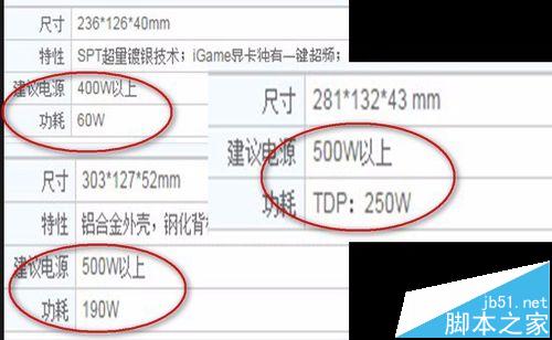 台式机电脑选购显示器时该注意什么?7