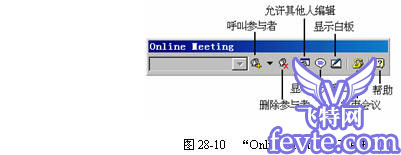 AutoCAD 2008版功能Meet Now详细介绍（图文教程）13