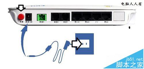 中兴ZXHN F400光猫该怎么设置联网?5