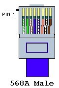 网线接法大全(RJ45型网线插头)7