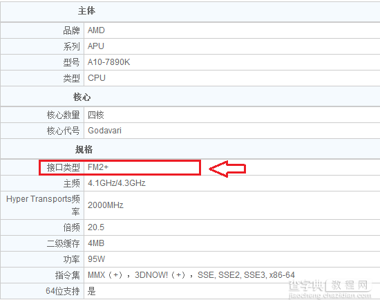 A10-7890K配什么主板最合适？A10 7890K搭配主板推荐2