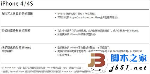 港行iphone和国行iphone保修知识解读知识1