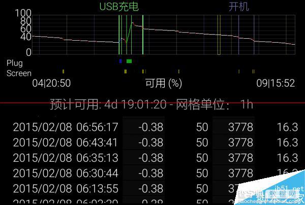 manta 7x是什么牌子？全球首款无按键手机manta 7x评测87