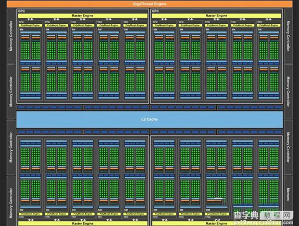 旗舰卡皇GTX1080怎么样 GTX 1080旗舰版全面评测5