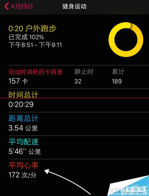 怎么用苹果Apple Watch手表测试心率心跳？9