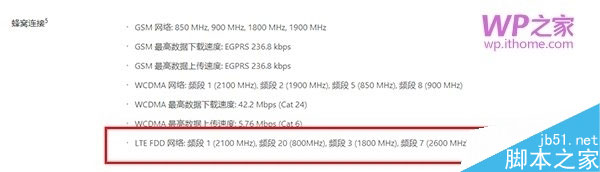 国行版Lumia930/Lumia1520/Lumia830要支持4G吗？2