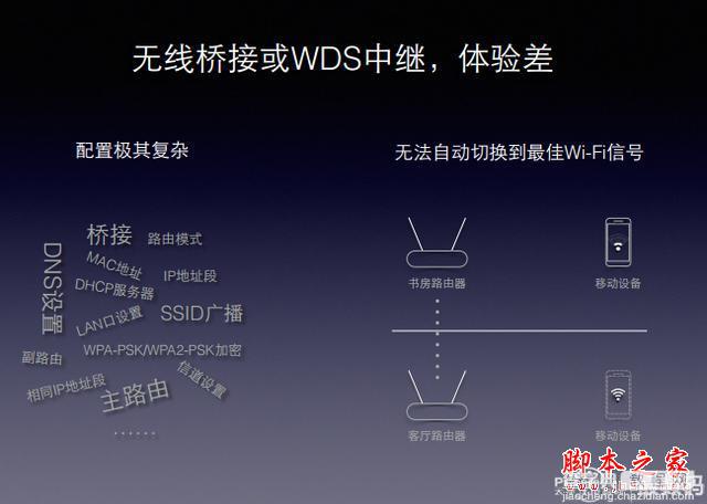 华为荣耀VS极路由3到底哪个好，PK一下，强者为王！9