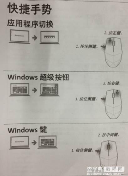 lenovo联想m300鼠标图解说明4