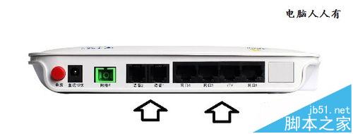 中兴ZXHN F400光猫该怎么设置联网?4