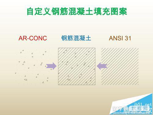 CAD钢筋混凝土填充图案怎么自定义更改?1