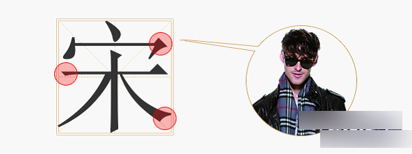 字体设计教程:字体结构、重心和衬线加强字体设计法1