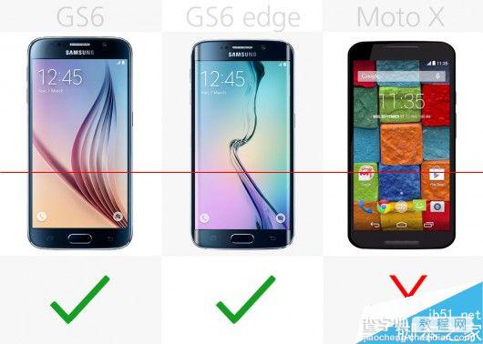 [图]三星Galaxy S6/edge和Moto X规格对比12