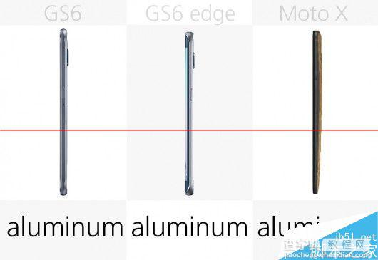 [图]三星Galaxy S6/edge和Moto X规格对比5