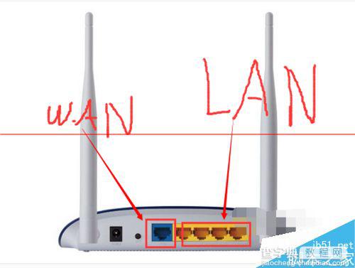 路由器怎么才能设置成交换机？4