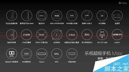 乐视超级手机Max发布会现场上手体验测评15