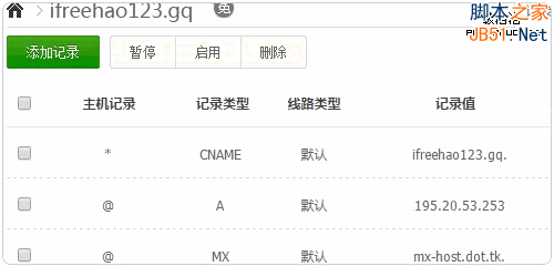 Freenom免费域名.gq申请注册和使用教程16