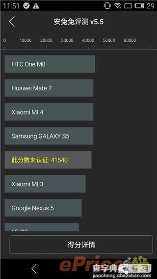 四大国产千元安卓机大比较 红米魅蓝么么哒v5max你选谁32