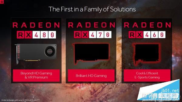 AMD北极星RX480/470/460对比 新核心Polaris10/11规格性能对比评测4