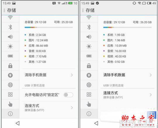 魅族mx4云os版和flyme4有什么不一样？哪个好？3