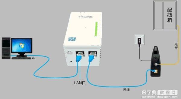 TP-Link TL-H29RA路由器怎么设置？TP-Link TL-H29RA路由器设置图文教程7