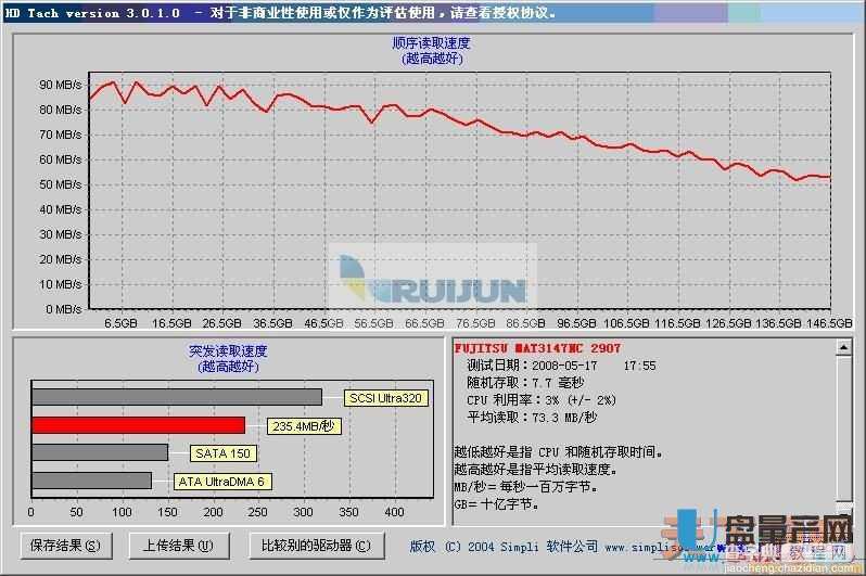 服务器sas硬盘检测工具及各种测试方法(测通电次数)4