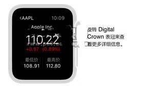 如何在apple watch上看股票 apple watch看股票教程2