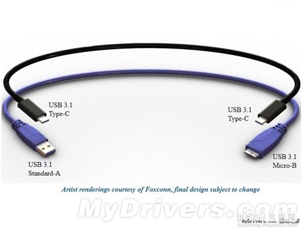 诺基亚n1成世界首款支持USB正反插设备 不用区分正反4