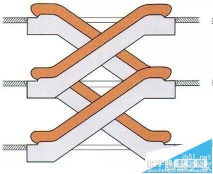 cad电梯怎么区分单跑/双跑/踏梯/坡梯及走向?11