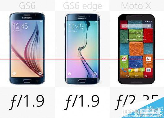 [图]三星Galaxy S6/edge和Moto X规格对比24