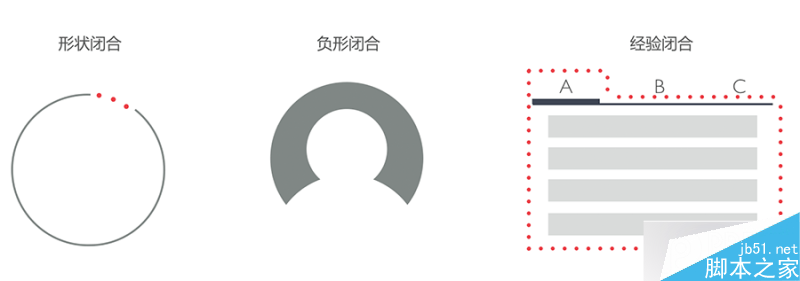 平面设计中的格式塔心理学的视觉分析17