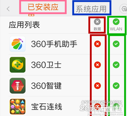 小米4如何设置miui6系统中的流量管理功能? 杜绝话费偷跑4